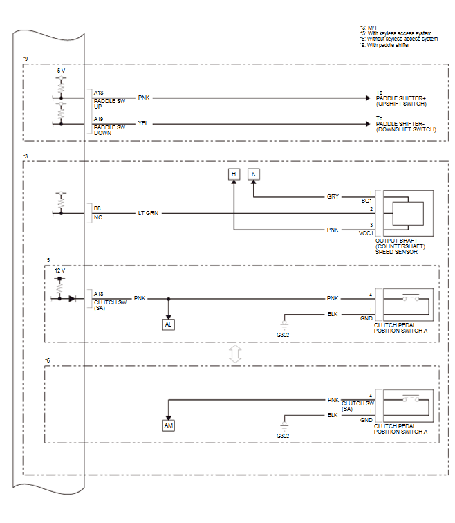 Fuel and Emissions - Testing & Troubleshooting